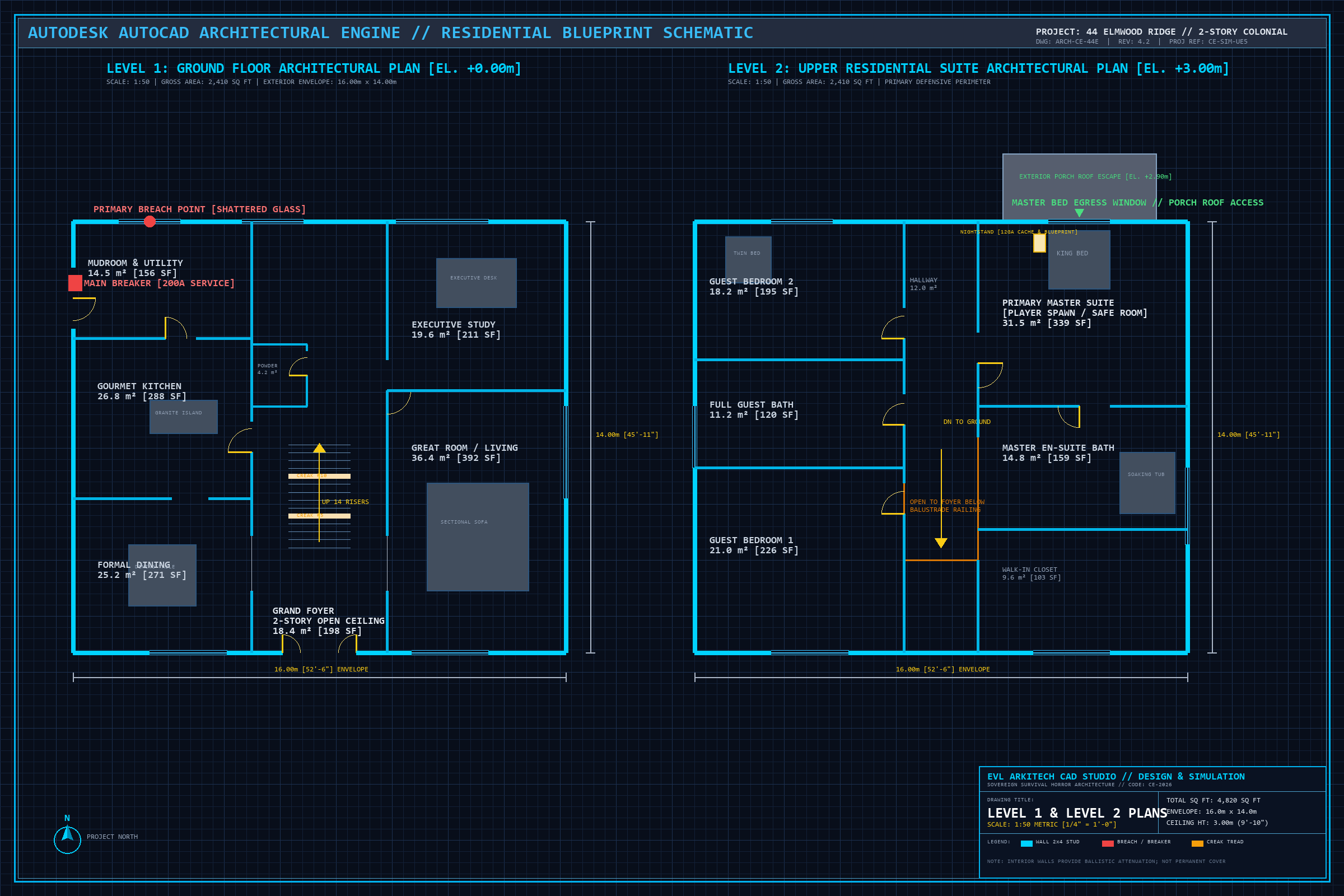 Architectural Blueprint